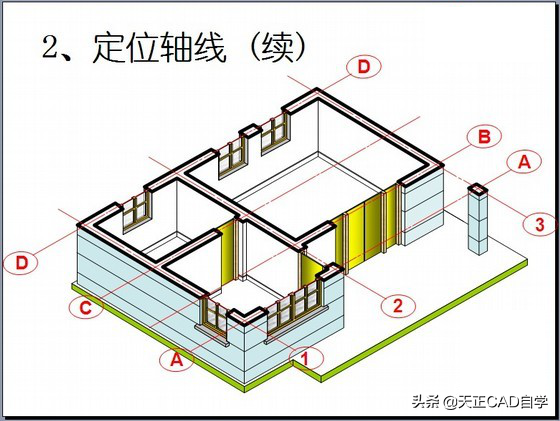 教你使用天正建筑CAD快速绘制建筑施工图详细步骤